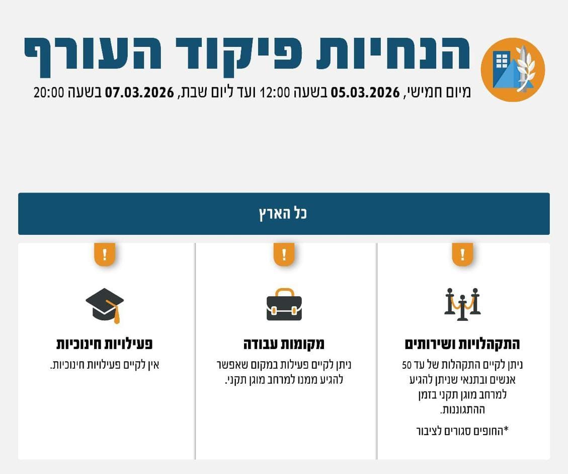 מדיניות התגוננות 5.3.26 פיקוד העורף